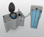 Recirculation Kit